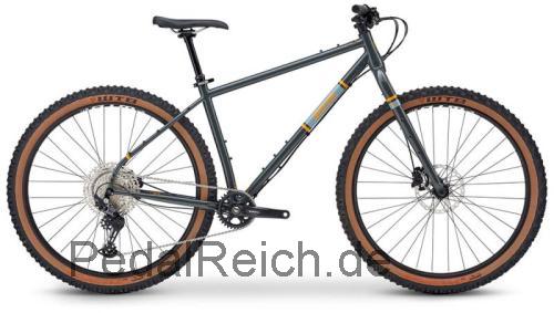 Breezer Thunder Expert  technische daten 